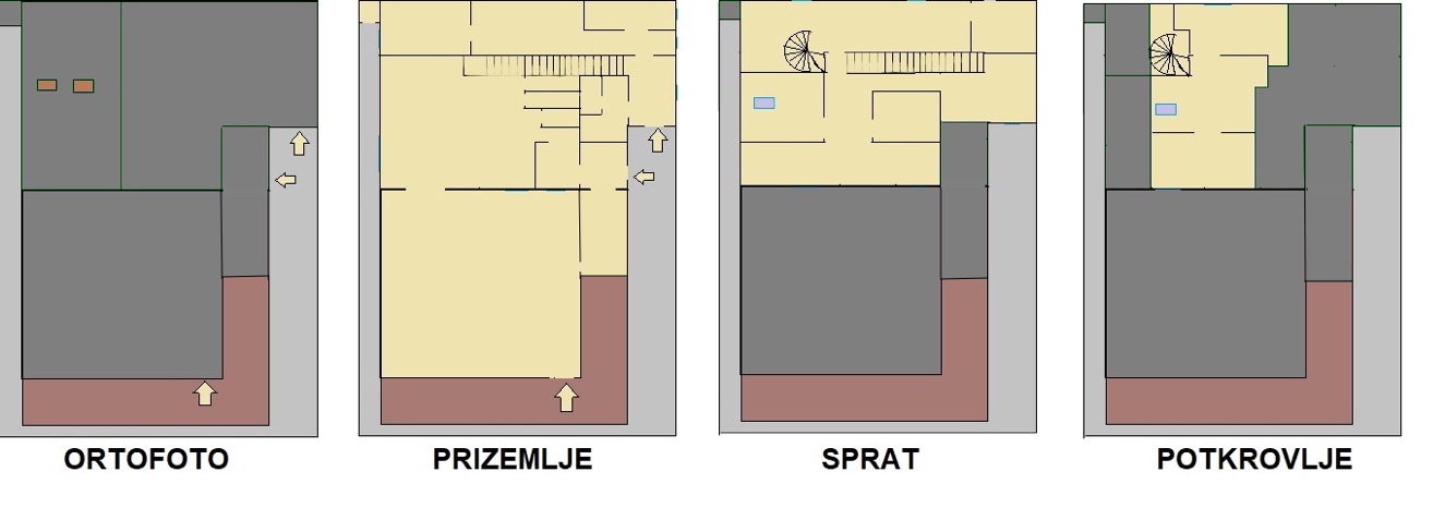 Šema objekta